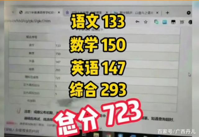 考生查分一脸淡定，心态决定成败的瞬间