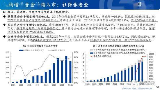 华尔街机构对金价前景判断分化，黄金市场的多面镜