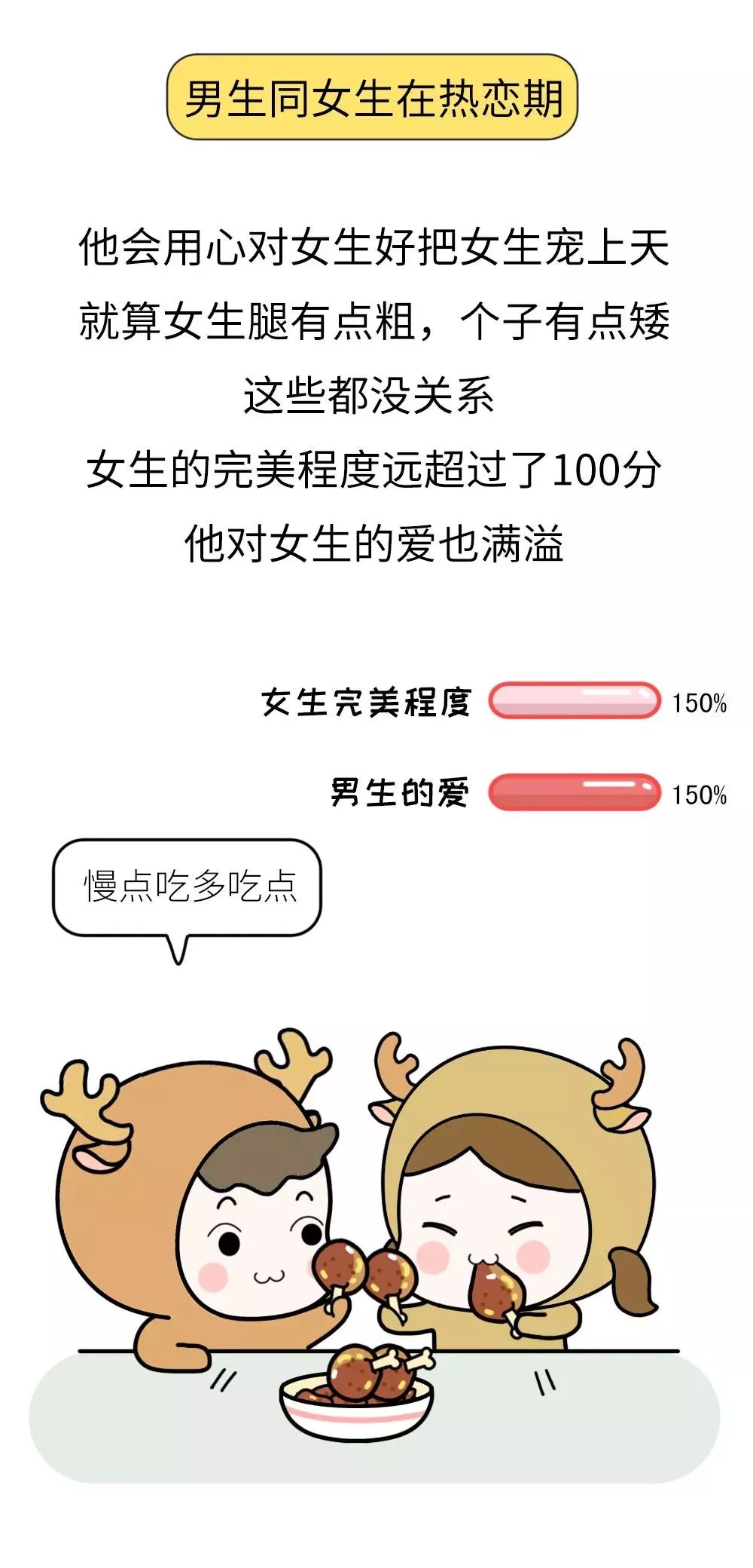 男生复读一年，从400多分到630分的蜕变
