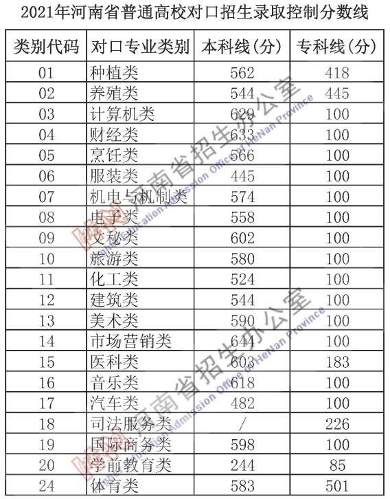 高考分数线全部公布，一场青春的见证与未来的启航