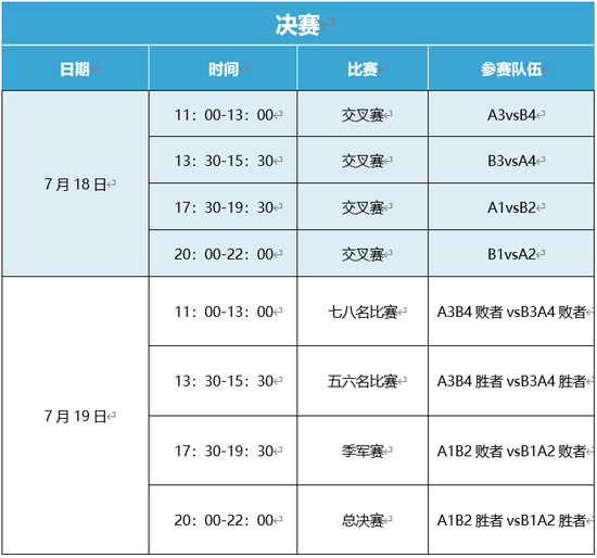 2026年CBA夏季联赛时间全解析，赛程、看点与观赛指南