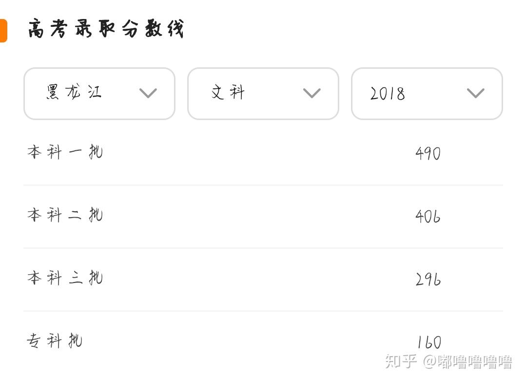 高考673分男生分享提分心得