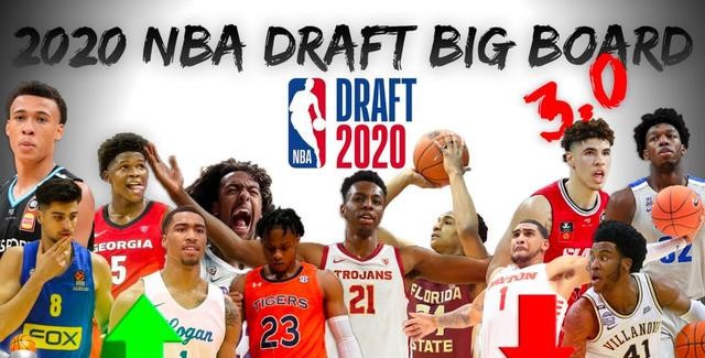 今年NBA的选秀是什么时候开始？我查了查，发现还挺有意思的