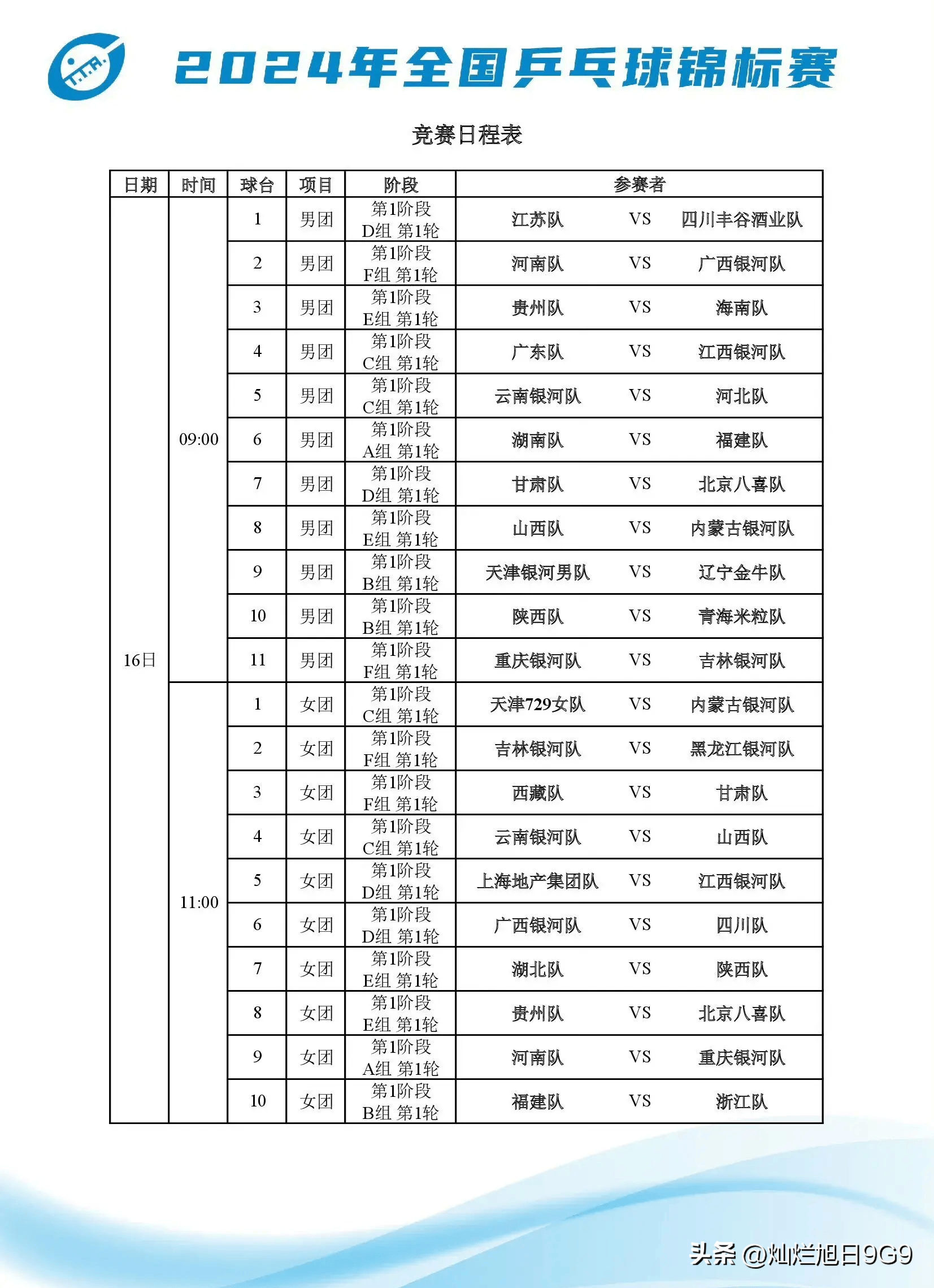 今晚中央5台乒乓球赛几点开始？我帮您查清楚了（附完整赛程）