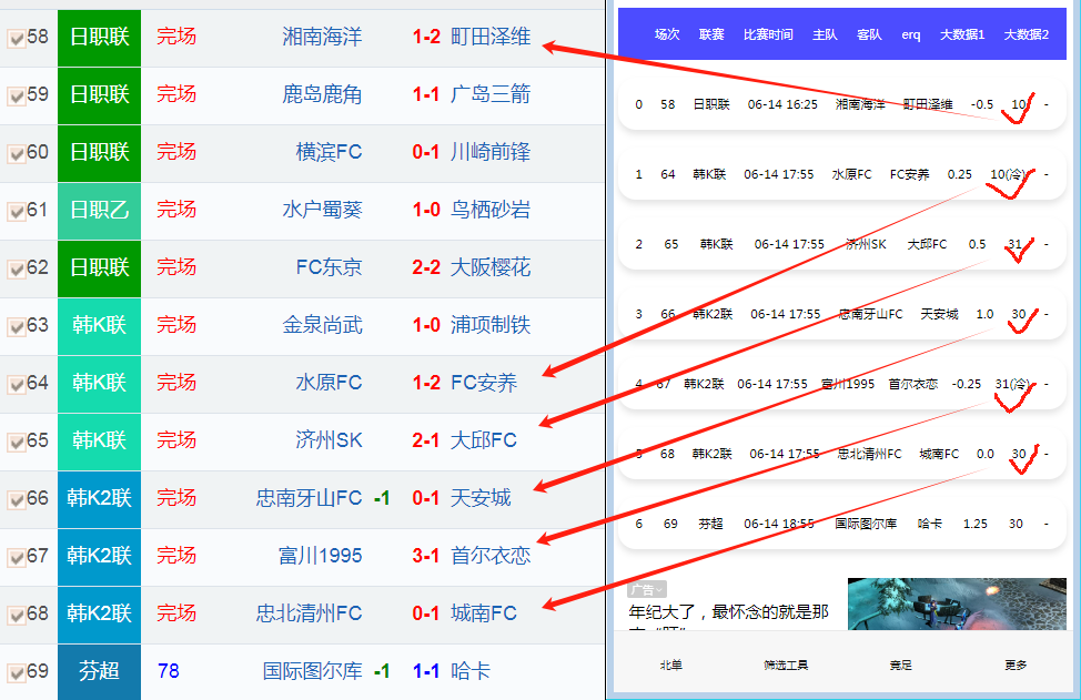 今日单关足球预测，用Golang写一篇文章，聊聊数据、概率和一点玄学
