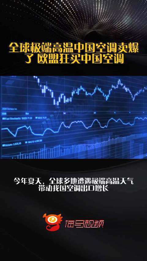 欧洲高温对中国空调企业意味着什么
