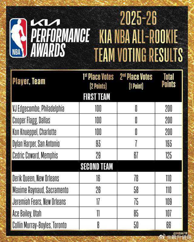 NBA买球技巧，别急着下注，先搞懂这些门道
