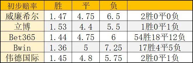 最新NBA各球队球员名单，2024-25赛季完整版，你的主队阵容变啥样了？
