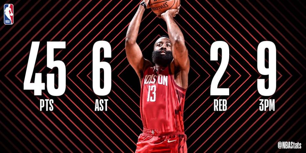 NBA今日数据最新，谁在燃烧，谁在沉默？