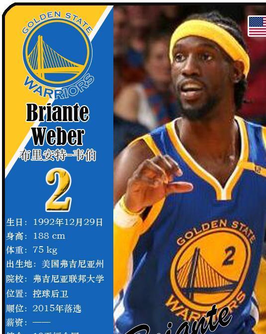 NBA上届总冠军是谁？聊聊金州勇士那一年