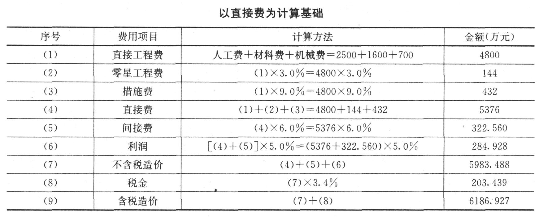 h1:篮球网安装价格，到底要花多少钱？我帮你算笔实在账
