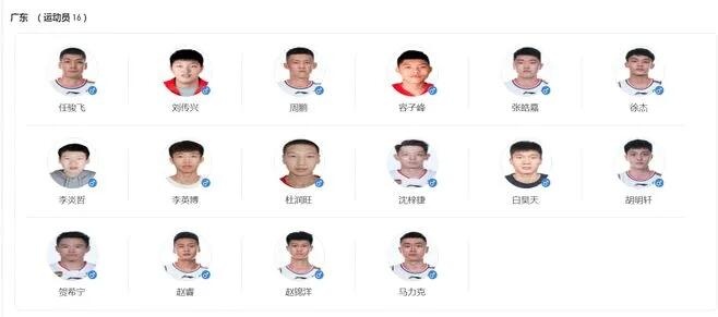 上海队CBA球员名单，这支队伍到底藏着多少宝藏男孩？