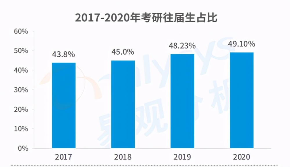 稳步推进，研究生考试招生改革的深度解析