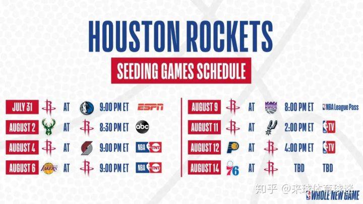 从哈登时代到重建曙光，2019至2026年NBA火箭赛程表全记录