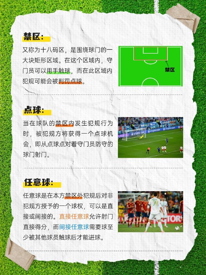 足球基本规则简介