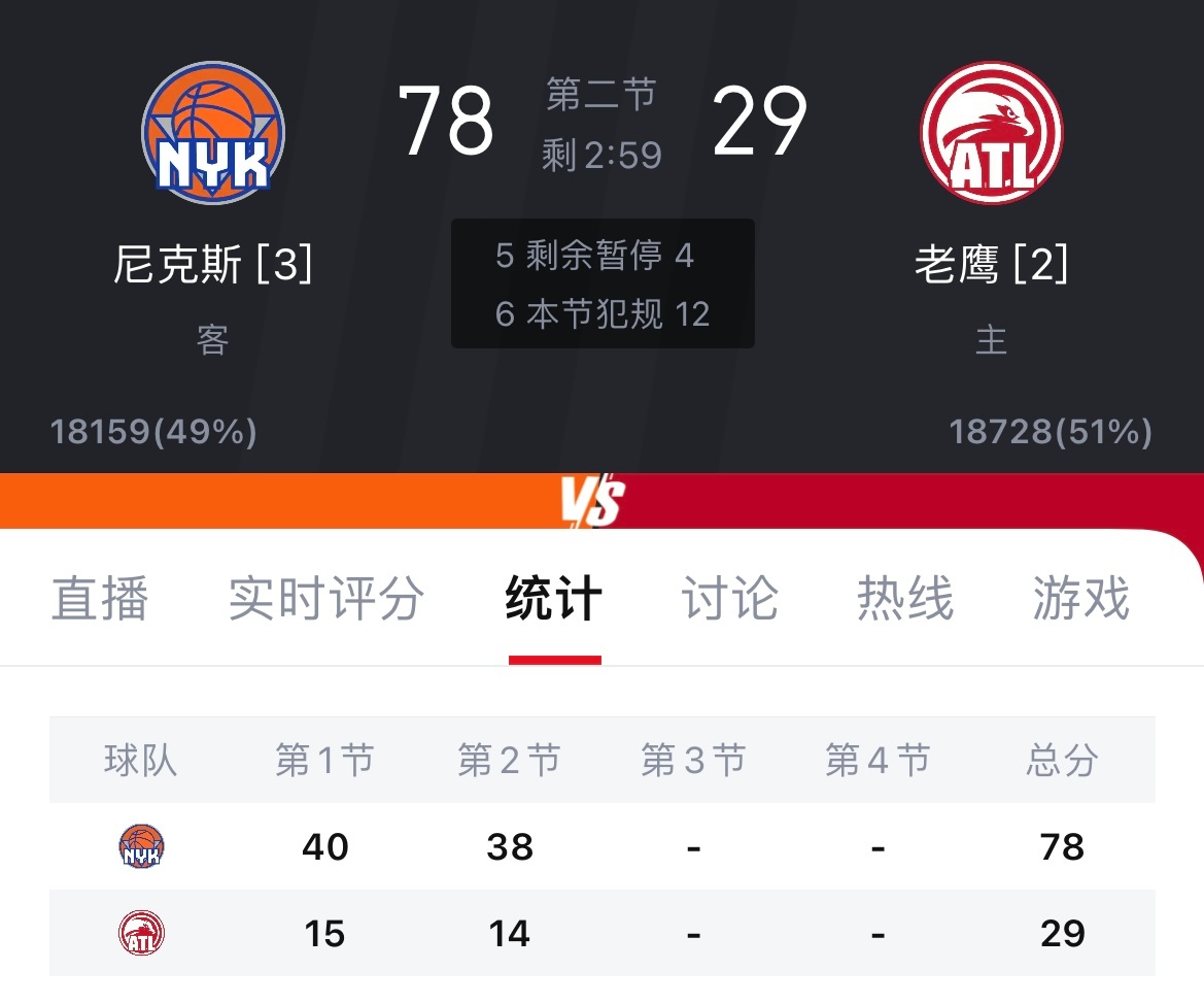老鹰 vs 尼克斯大比分，一场东部宿敌的数字战争