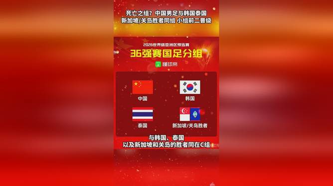 2026世界杯亚洲预选赛赛程与积分榜，咱们一起捋一捋这趟长途车