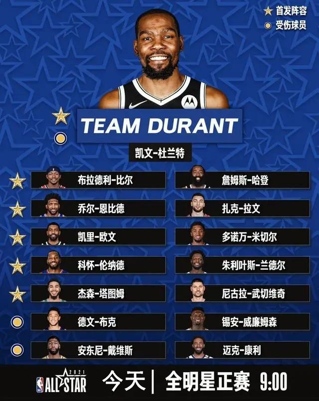 NBA2026年什么时候开始？赛程、看点与观赛指南全解析