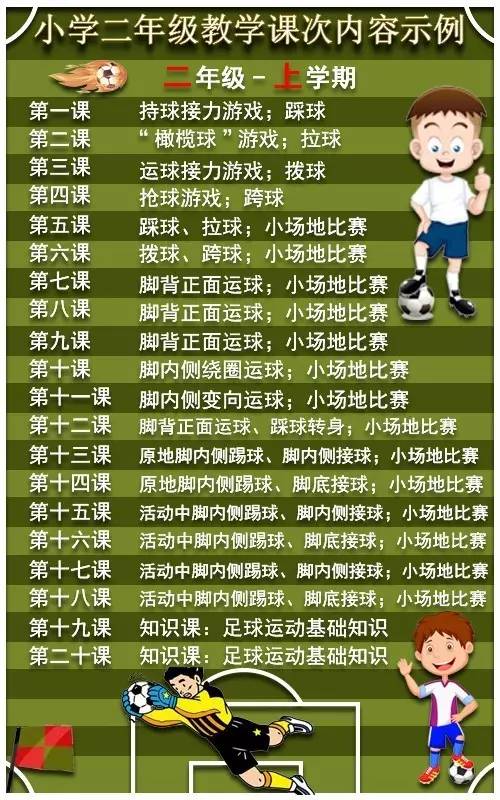 足球知识知多少手抄报，从菜鸟到老球迷，这些干货够你吹一壶