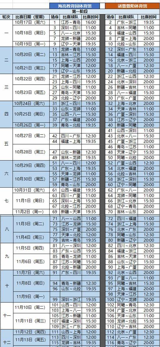 CBA总共打几场？一个赛季的赛程全解析