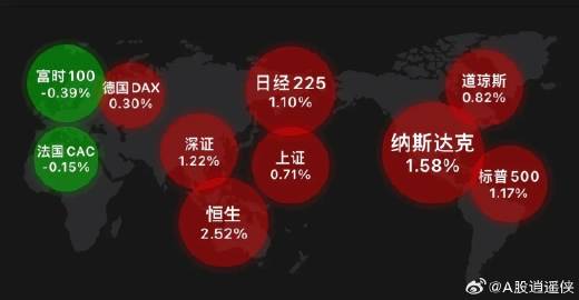 NBA巨头排行,现役最强五人,你服不服? NBA巨头排行,现役最强五人,你服不服?