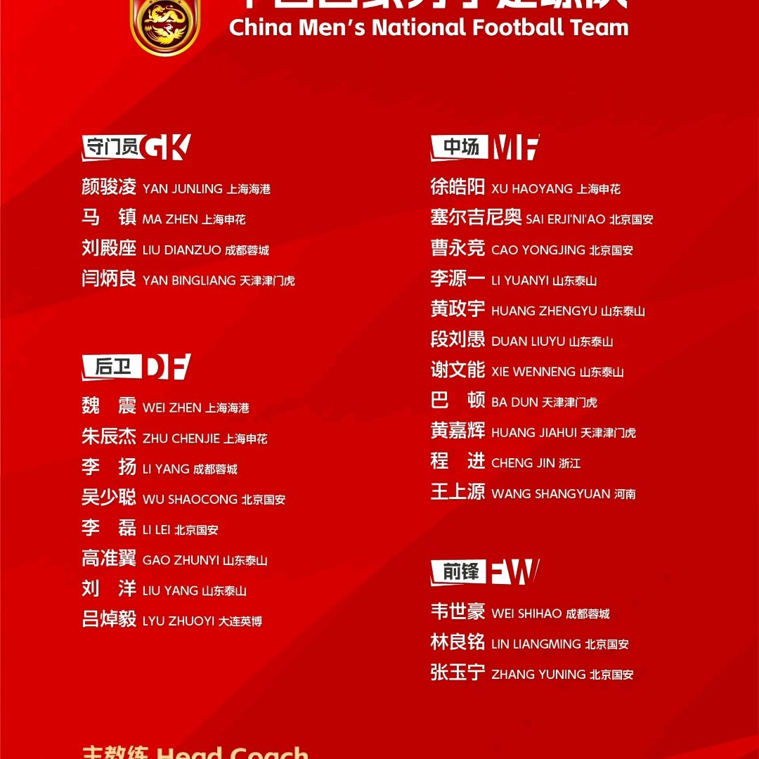 中国国家队男足名单2026，这帮人能不能踢出新花样？