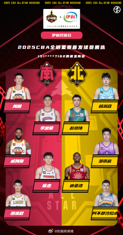 CBA全明星投票在哪里投？我差点以为要跑到体育馆去填表