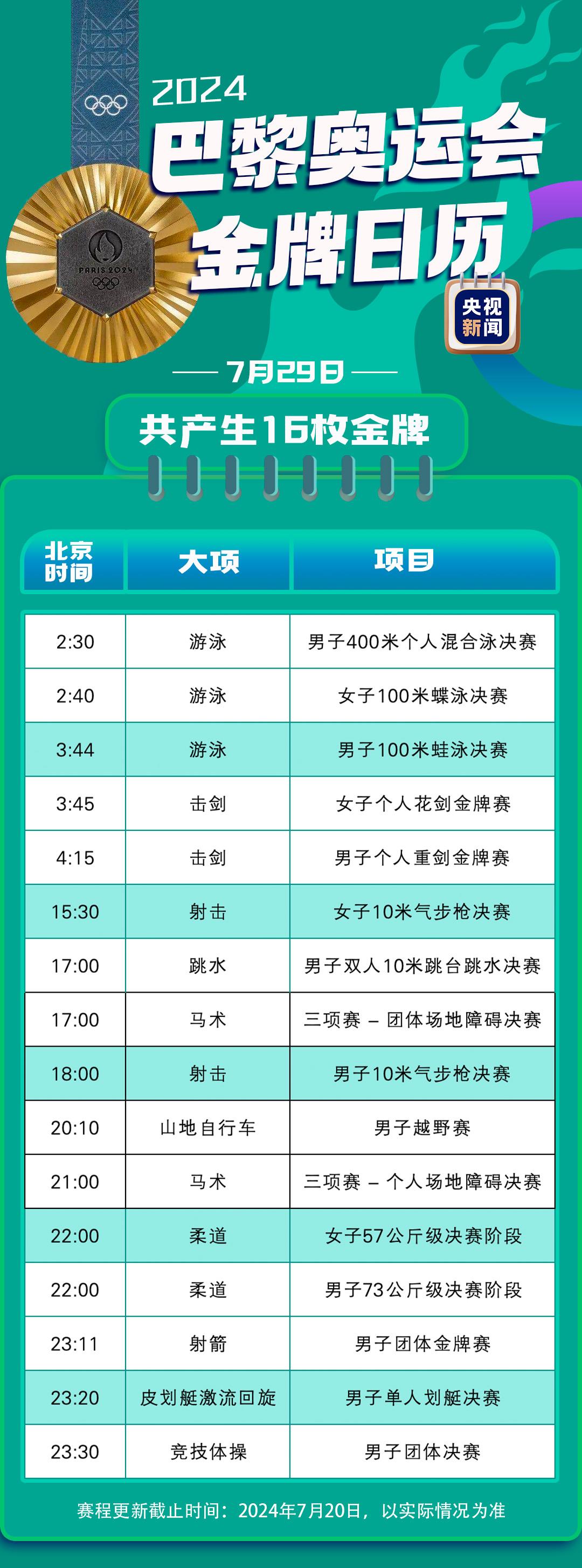 用Golang手搓一个奥运会赛程表查询工具，这事儿靠谱吗？