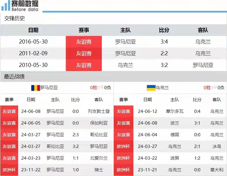 2026年欧洲杯最快进球，当闪电划破慕尼黑夜空