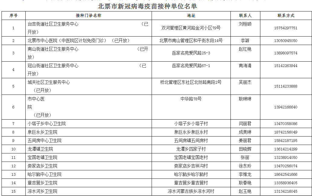 最新通过的羽毛球比赛规则得分制，这些变化你得知道