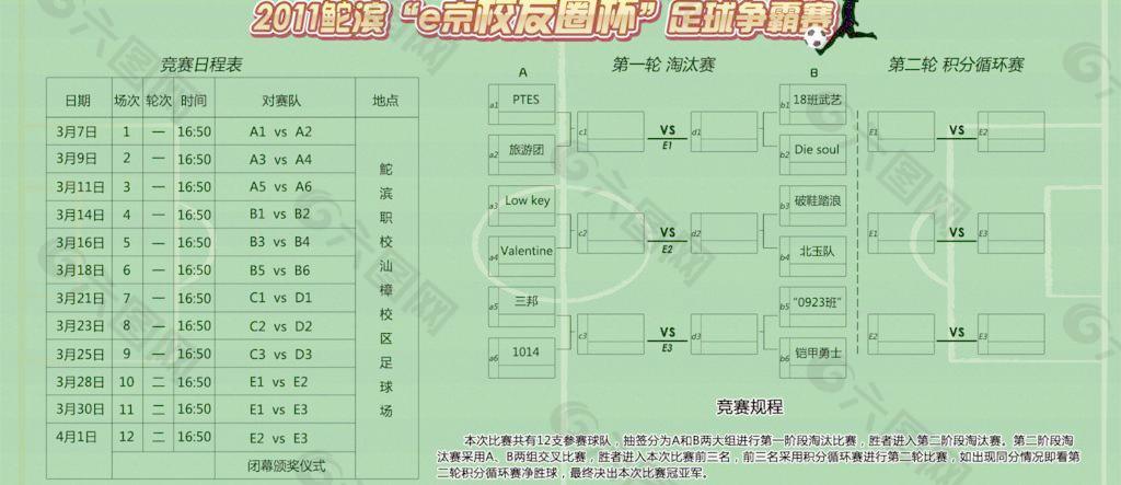 足球比赛分数规则，从入门到哦，原来如此的实用指南