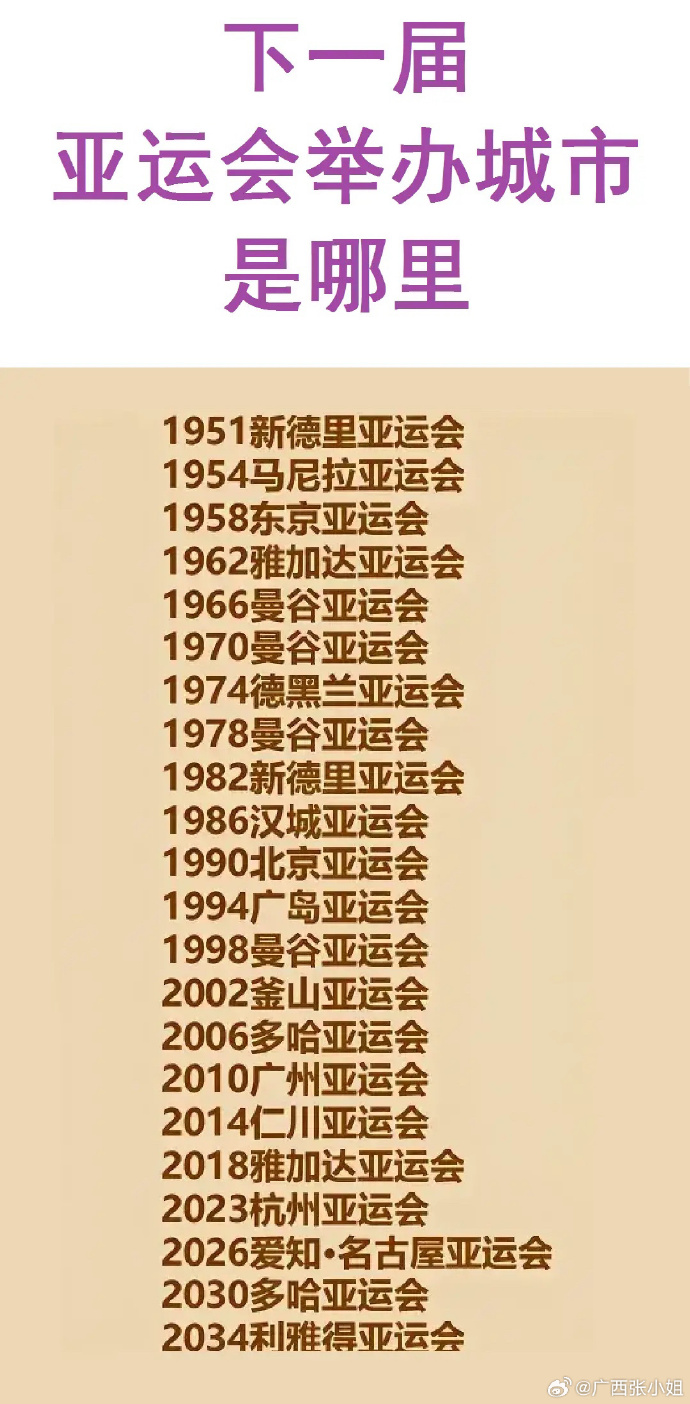 2026年亚运会还能举行吗？我从代码视角和现实逻辑里扒了扒
