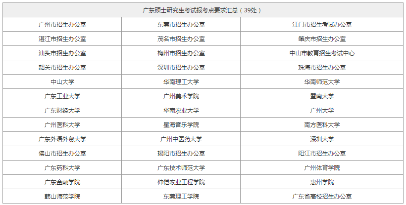 用Golang扒完CBA第一阶段赛程表，我发现了这些门道