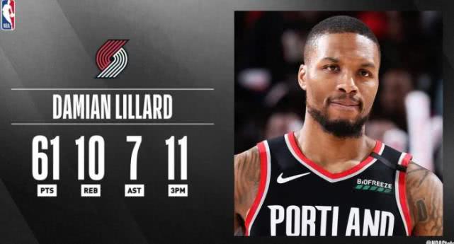 NBA单场得分王是谁？聊聊那个把篮筐打哭的男人