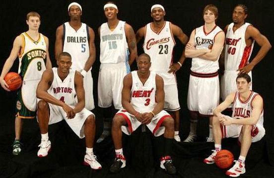 NBA选秀一共有多少人？一文带你彻底搞懂选秀名额的来龙去脉