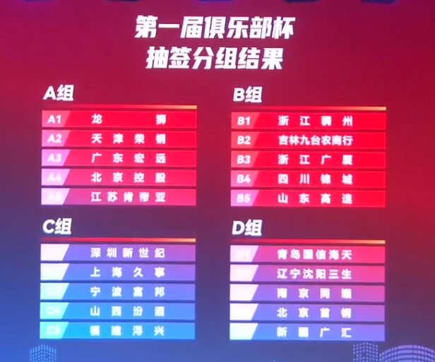 CBA联赛季后赛赛制规则，一篇讲透你关心的那些门道