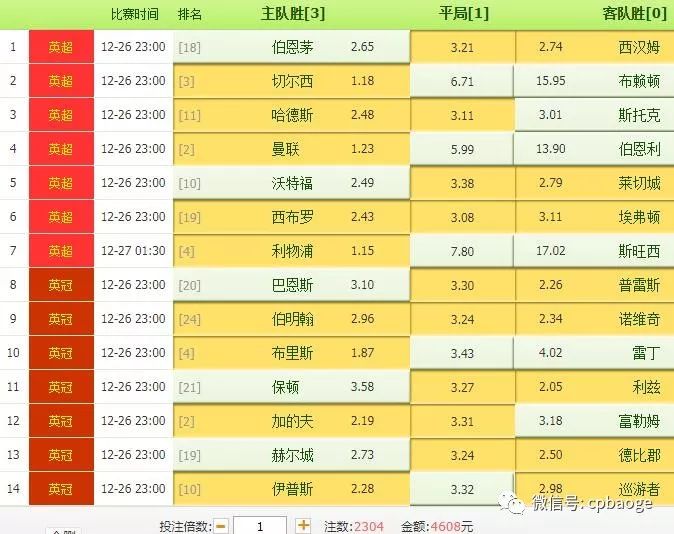 买足球彩票串怎么计算倍数？手把手教你算明白，别让钱包吃亏