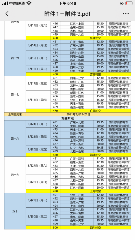 CBA赛程第三阶段赛程表山东，咱山东爷们儿的硬仗，从三月开始