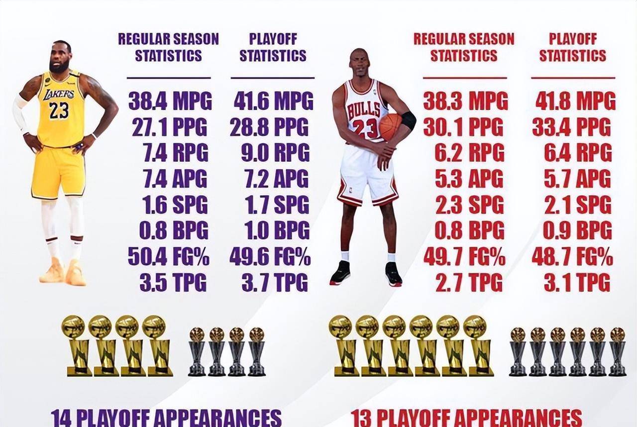 NBA半场最高得分个人,那些把纪录撕碎的男人 NBA半场最高得分个人,那些把纪录撕碎的男人