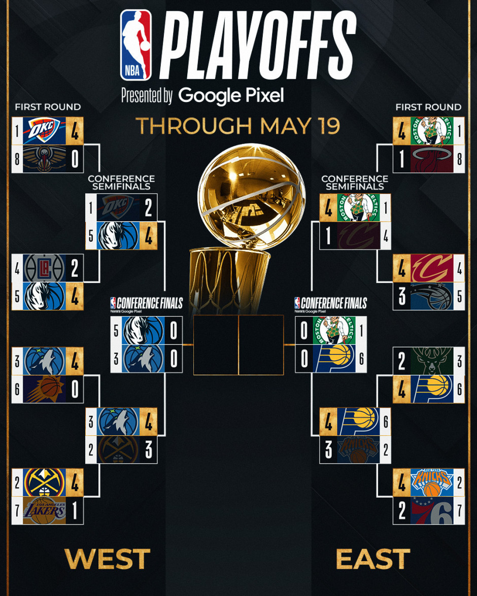 nba季后赛赛程表2026结束时间，别错过最后一场巅峰对决