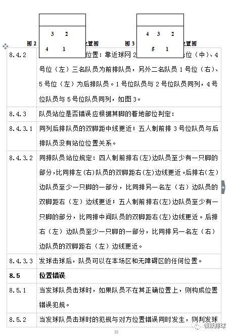 气排球比赛规则和基本站位,从零开始,咱不慌 气排球比赛规则和基本站位,从零开始,咱不慌