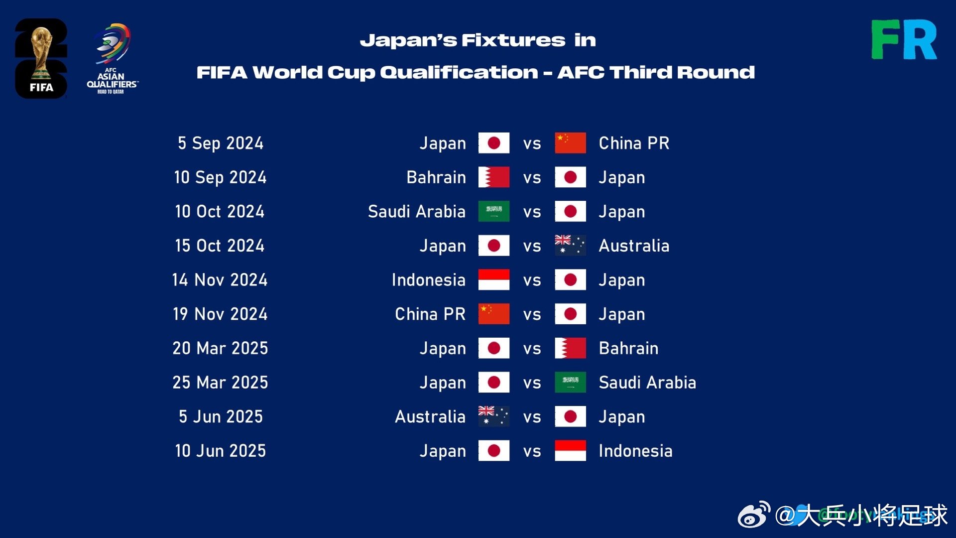 2026日本足球联赛排名，一场正在发生的足球革命，你跟上节奏了吗？