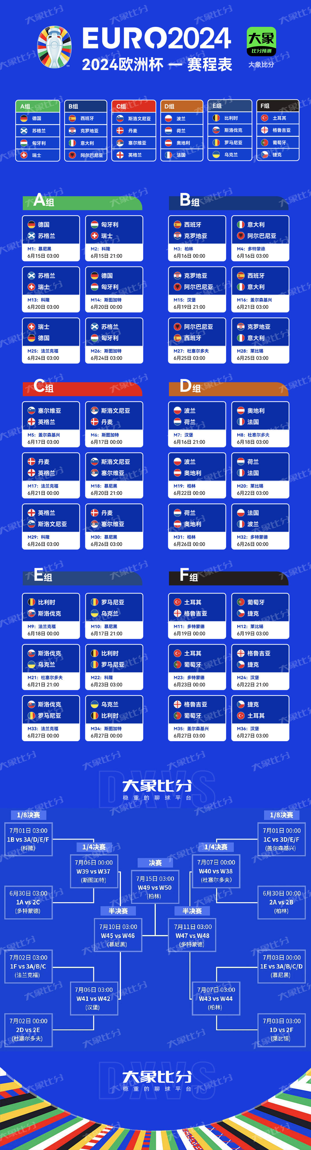 欧洲杯2026赛程表比分，熬夜看球前，这份指南你得收好