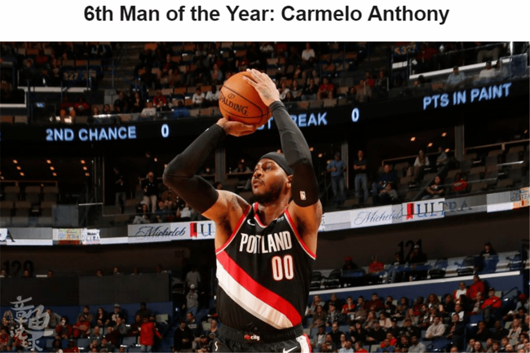 NBA最早的球员，那些被遗忘的开拓者，篮球梦开始的地方