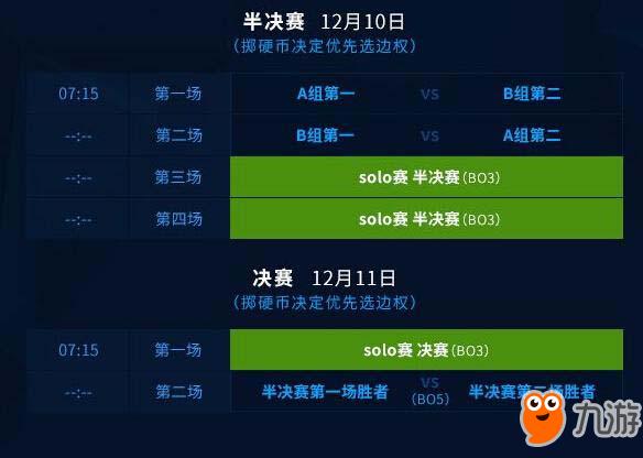 TI10比赛时间几点到几点？全网最全观赛时间指南