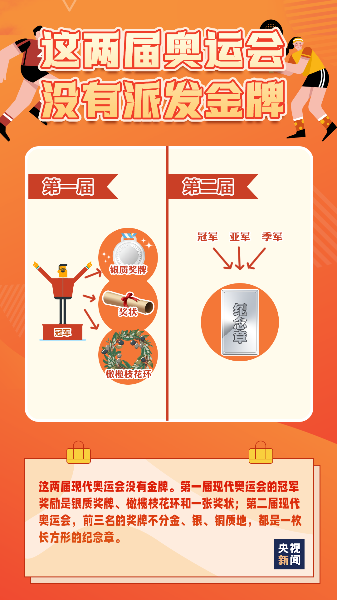 我国最早在奥运会上夺金牌的是谁？那个被写进课本的第一枪