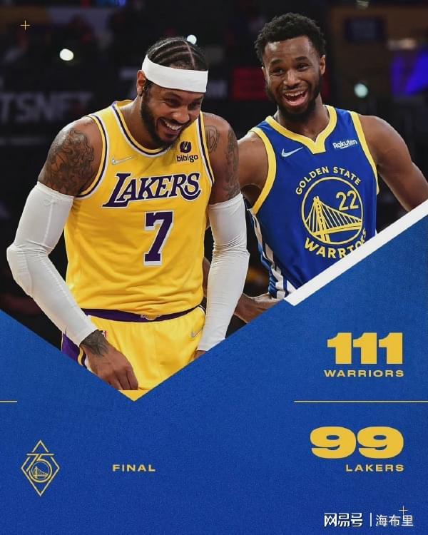 用Golang写一篇关于最强NBA湖人队最佳阵容的文章？这波操作绝了